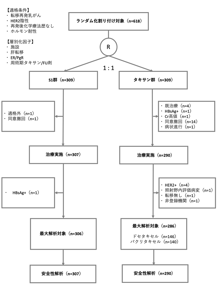 シェーマ